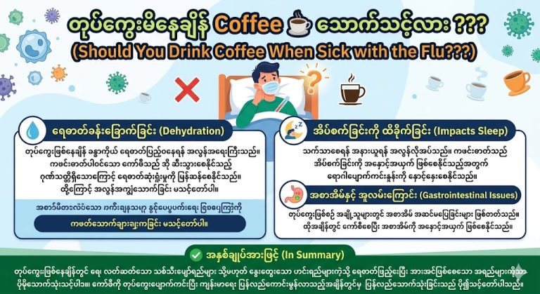 ​တုပ်ကွေးမိနေချိန် Coffee  သောက်သင့်လား ???